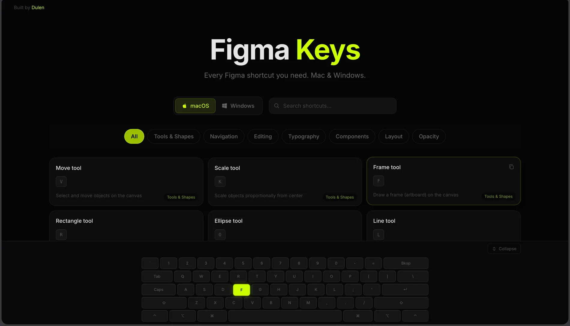 A shortcut card hovered, with the matching key highlighted on the on-screen keyboard