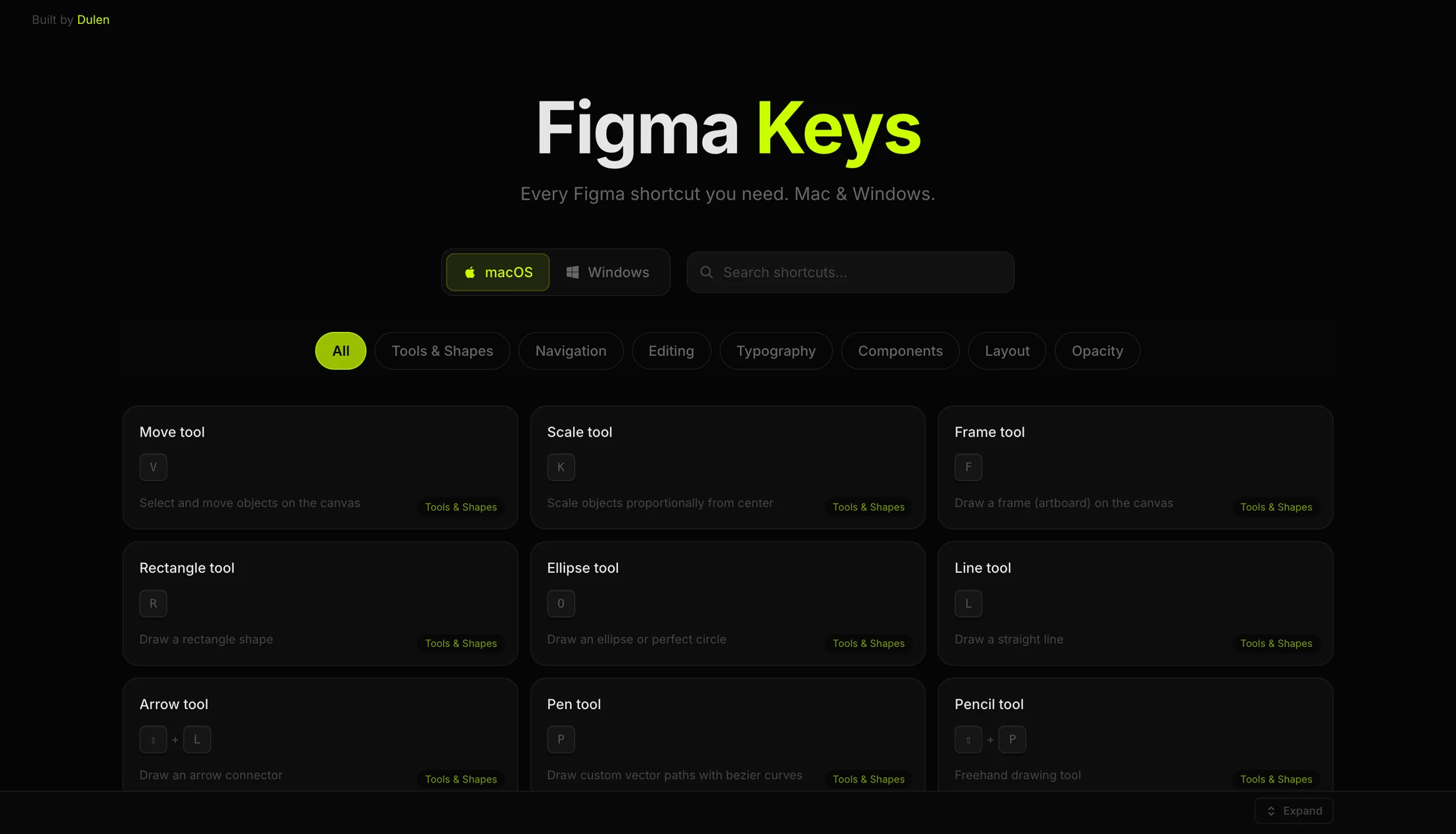 Figma Keys cover